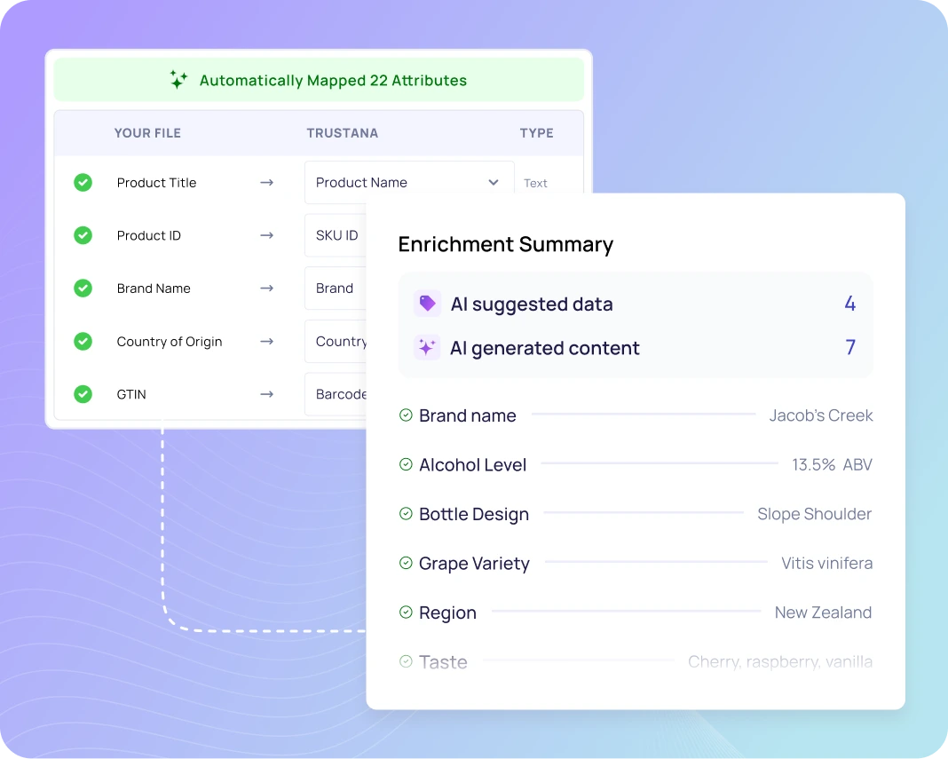 Trustana Product Data Enrichment Summary