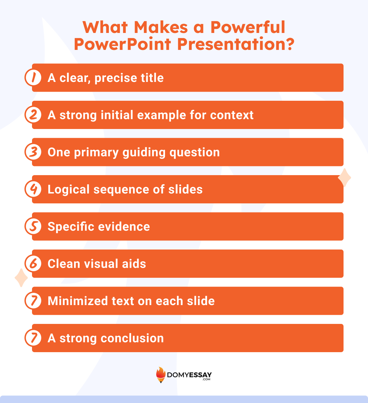 What Makes a Powerful PowerPoint Presentation?