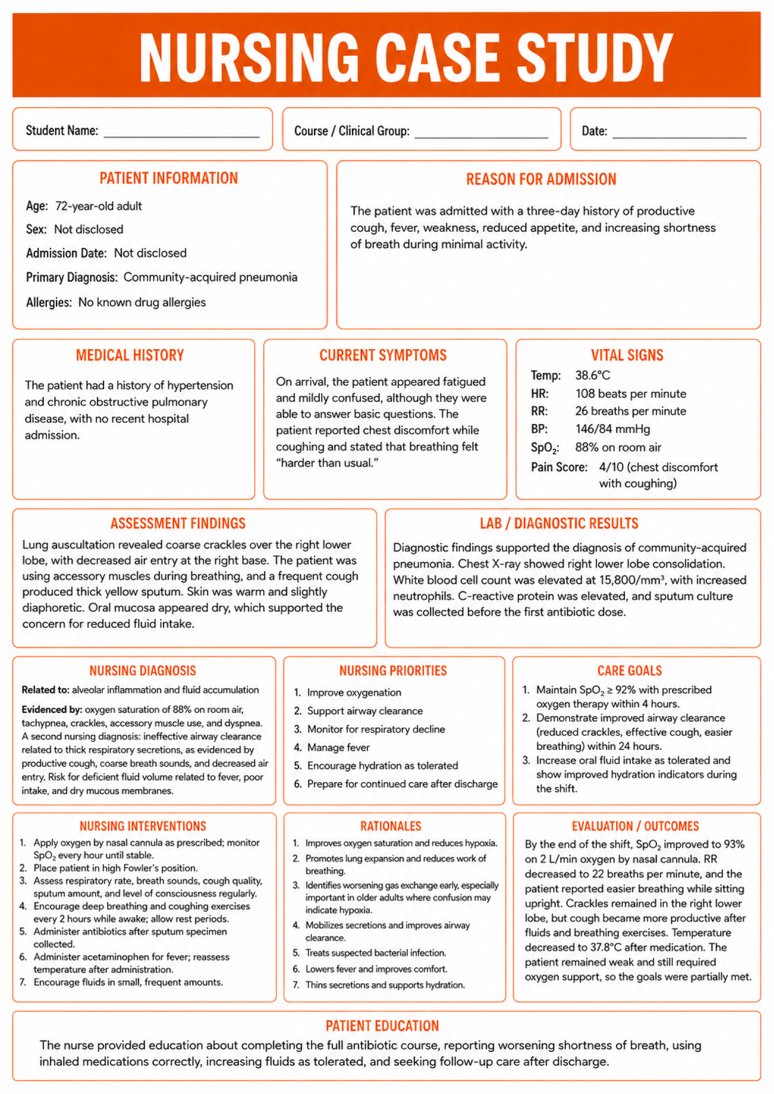 Nursing Case Study Example - Community-Acquired Pneumonia