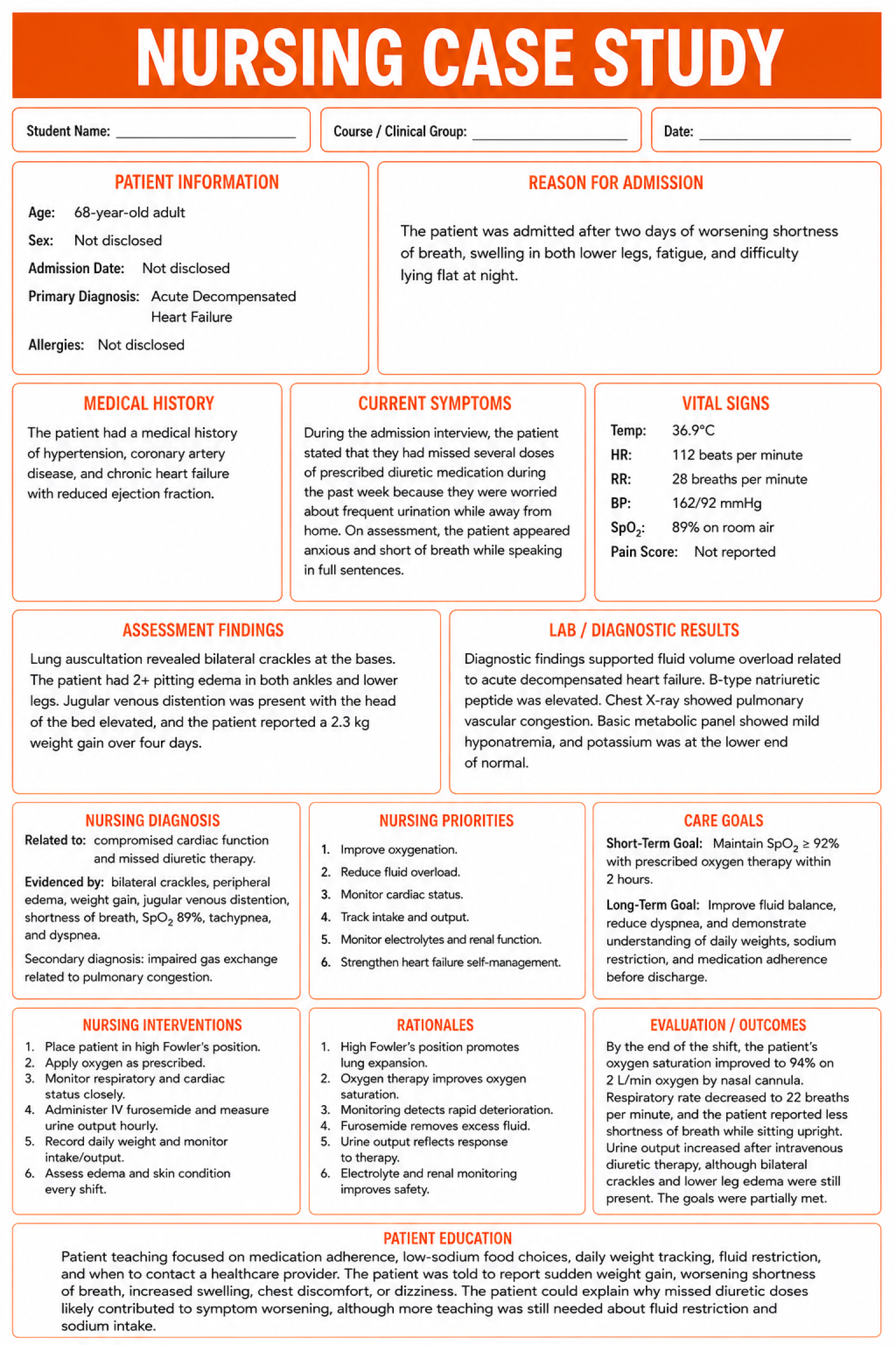Nursing Case Study Example Acute Decompensated Heart Failure