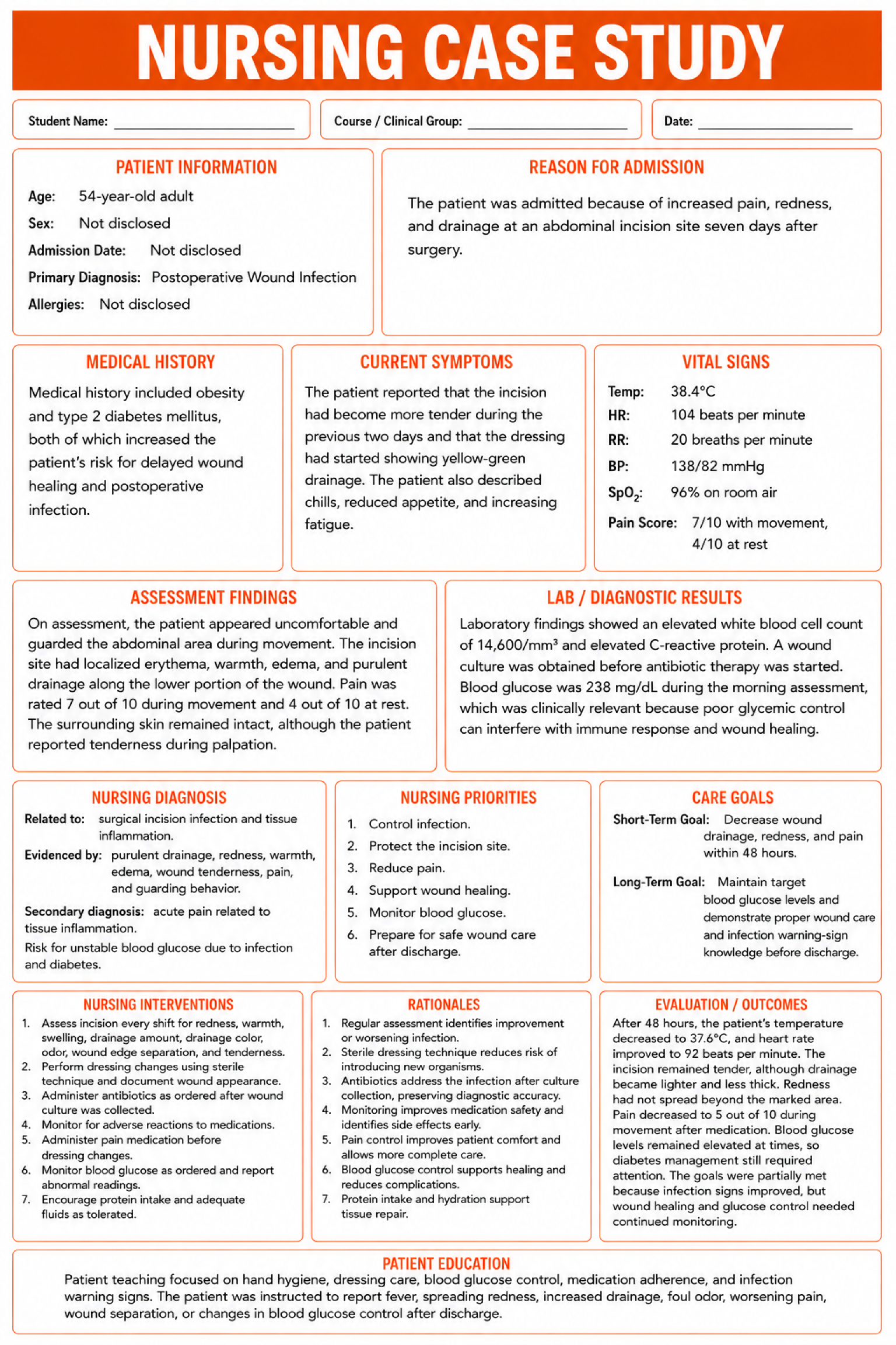 Nursing Case Study Example - Postoperative Wound Infection