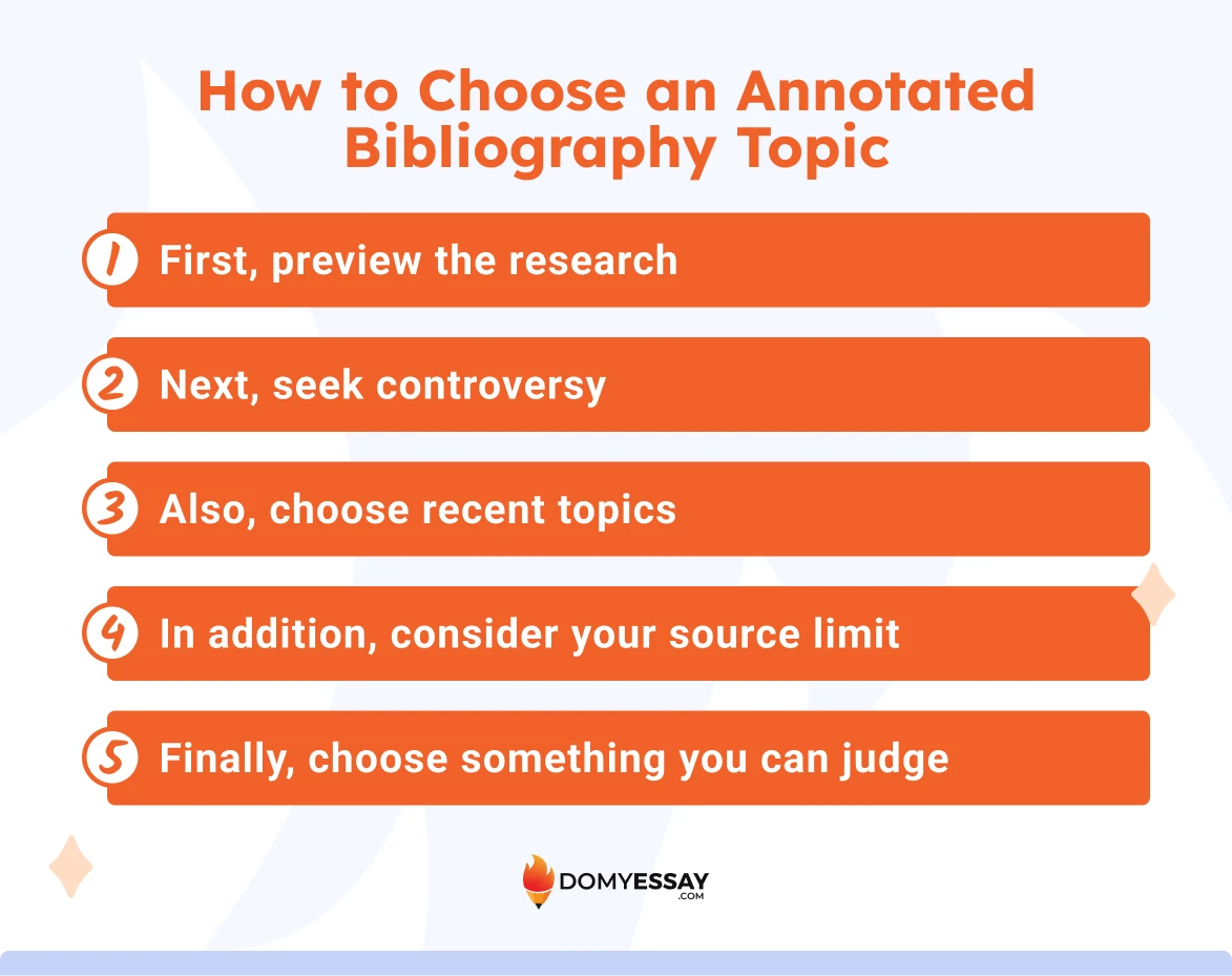 How to Choose an Annotated Bibliography Topic