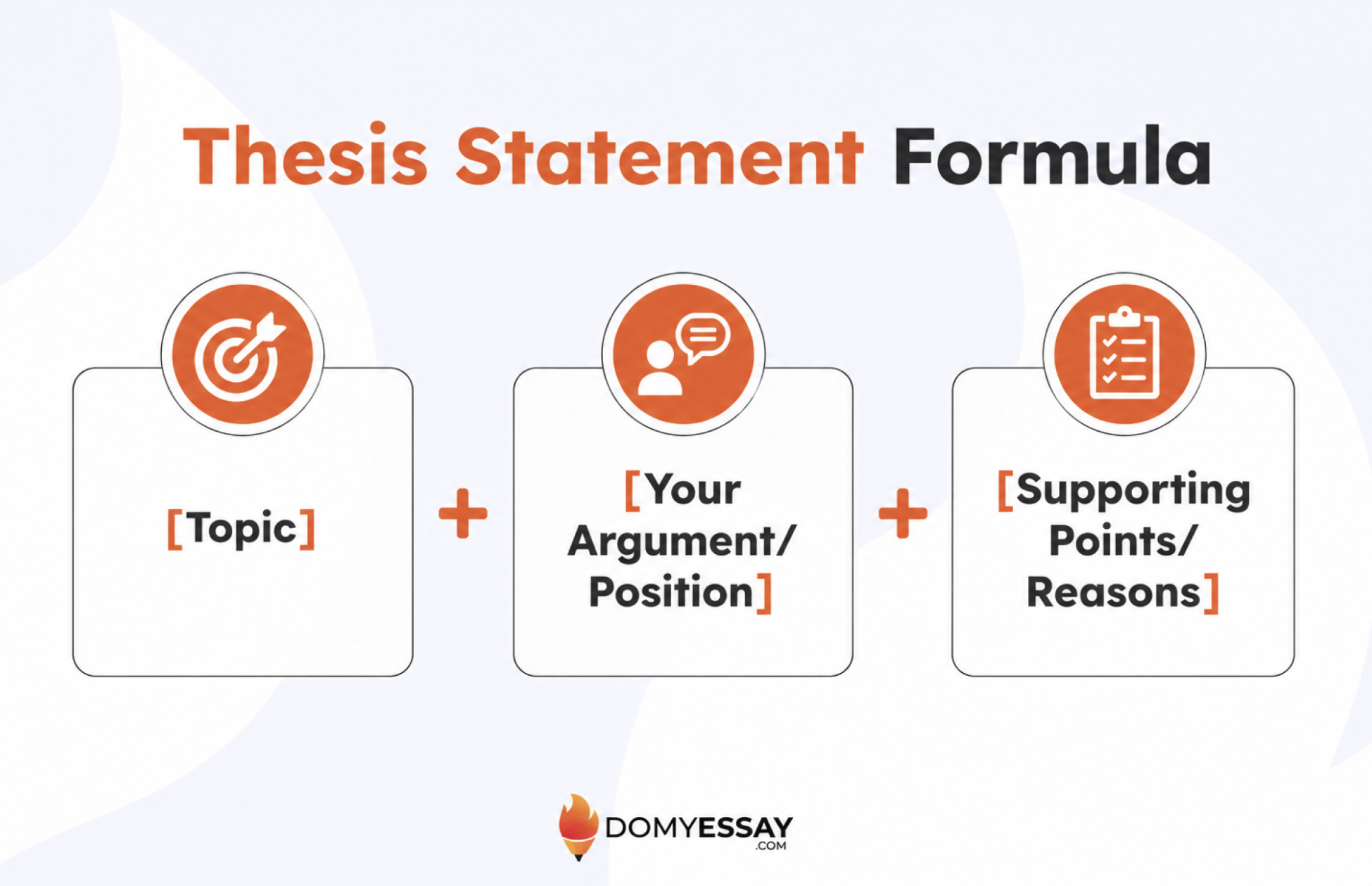 How to Build a Strong Thesis Statement