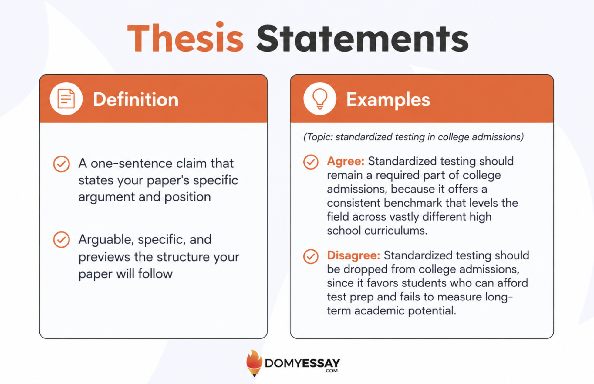 What Is a Thesis Statement