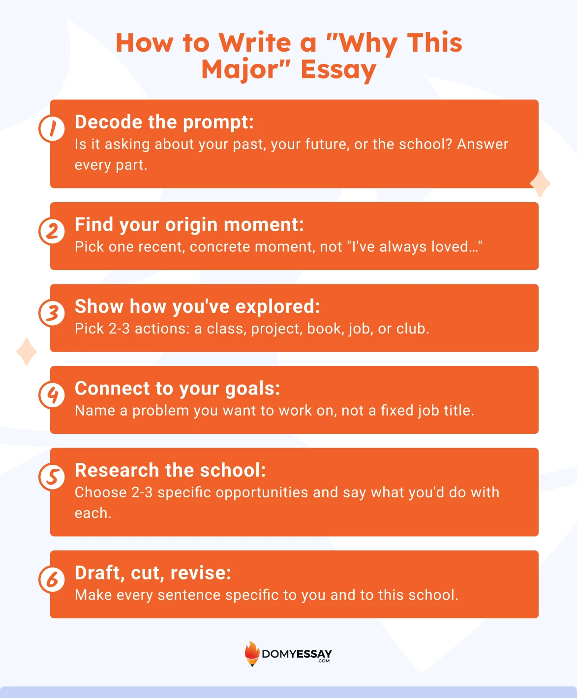 How to write a “Why This Major” essay: 6 steps