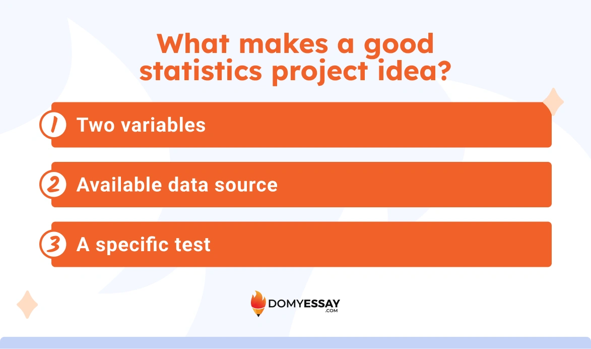 What makes a good statistics project idea?
