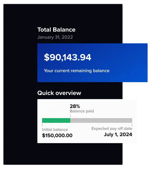 Stronghold Merchant Financing graphic