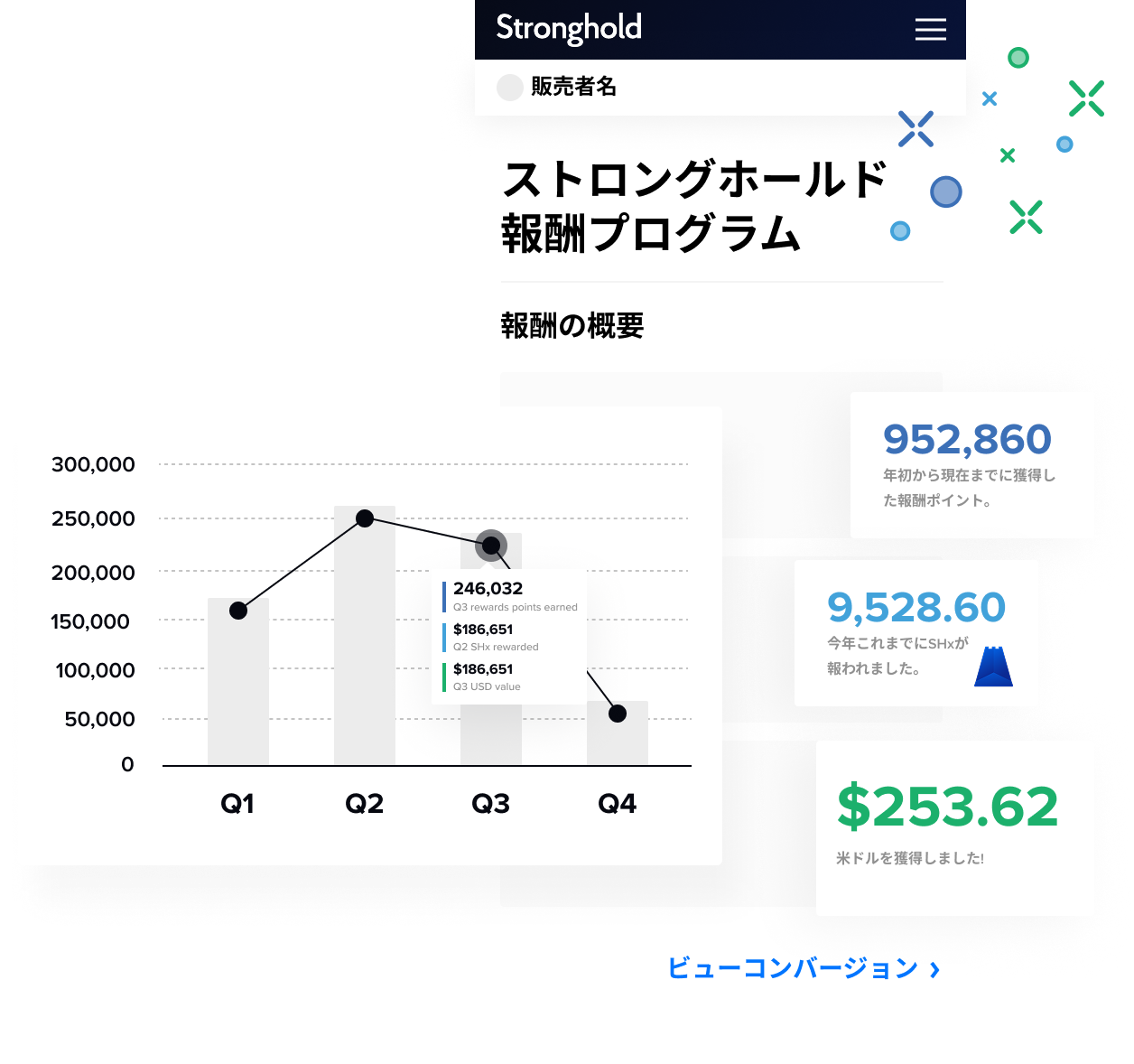 ストロングホールド報酬プログラムの説明図です。