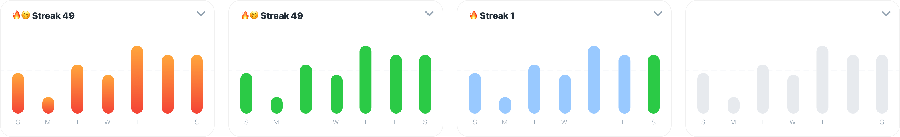 Bitcoin steps rewards
