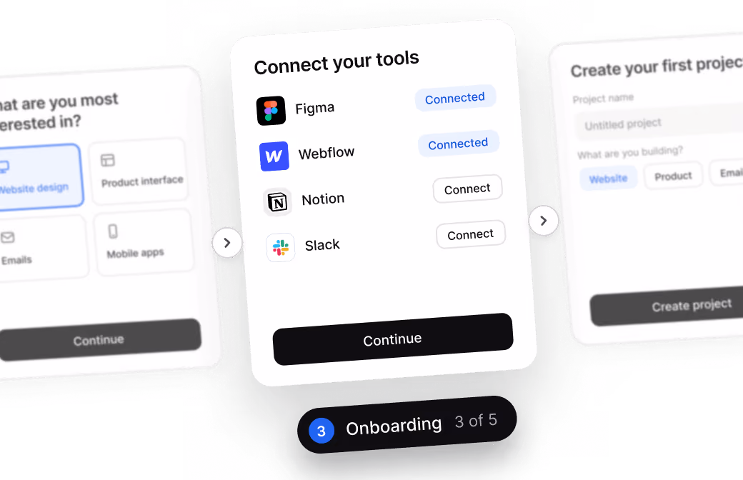 User interface screen titled 'Connect your tools' listing Figma and Webflow as connected, and Notion and Slack with buttons to connect them, with a 'Continue' button below and onboarding progress indicator showing 3 of 5 steps.