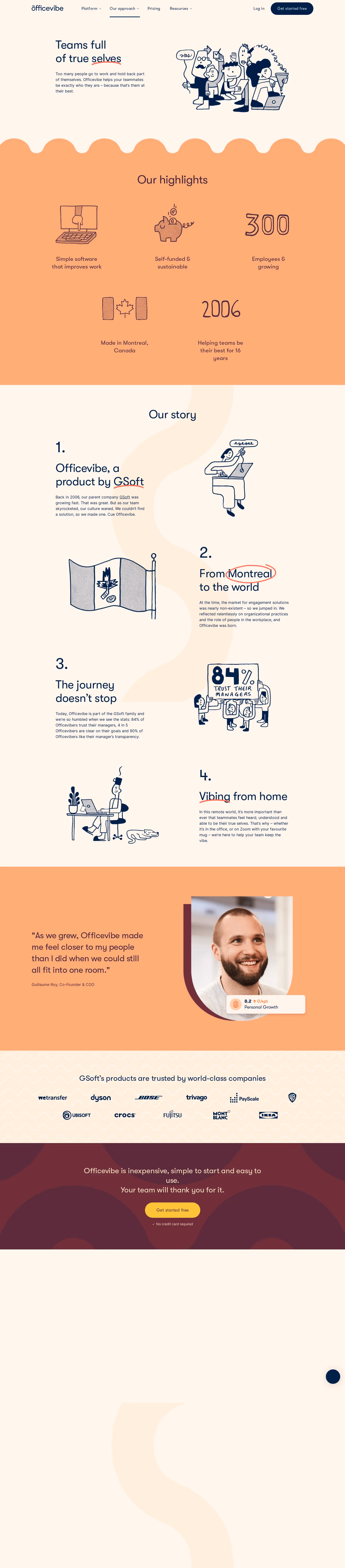 Officevibe About Page