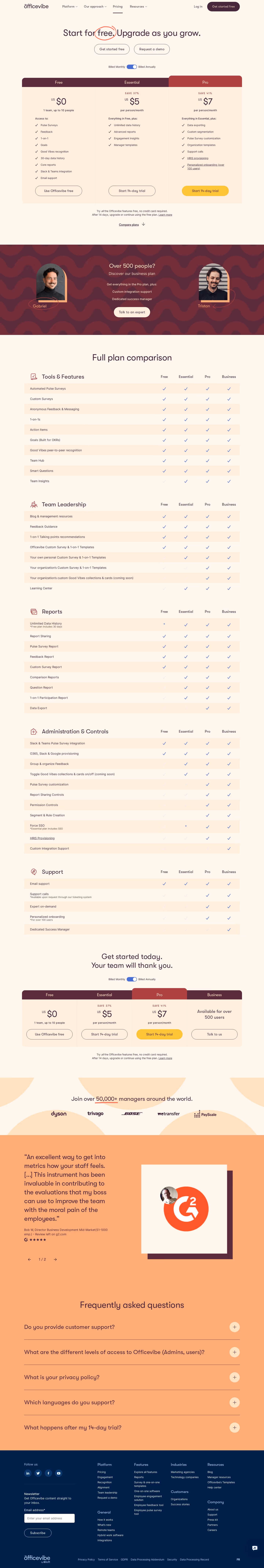 Officevibe Pricing Page