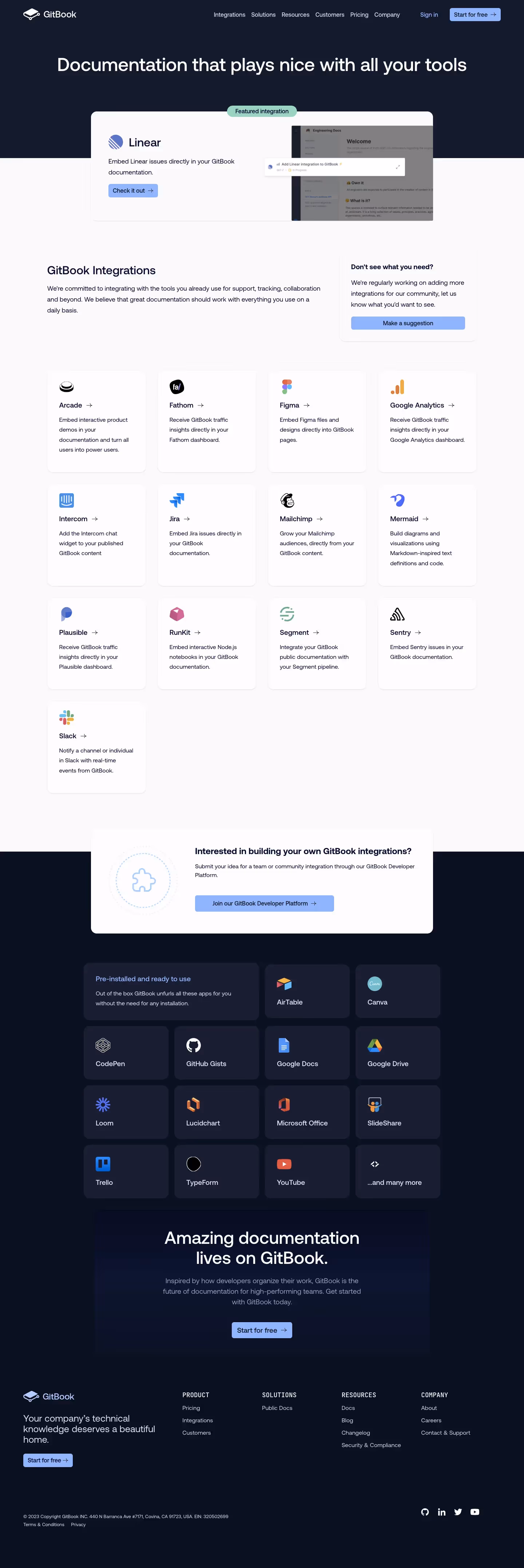 GitBook Integrations Page