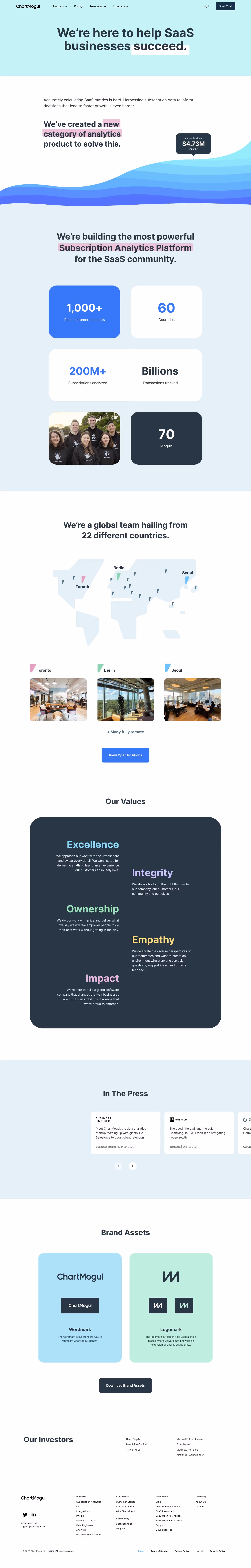 ChartMogul About Page