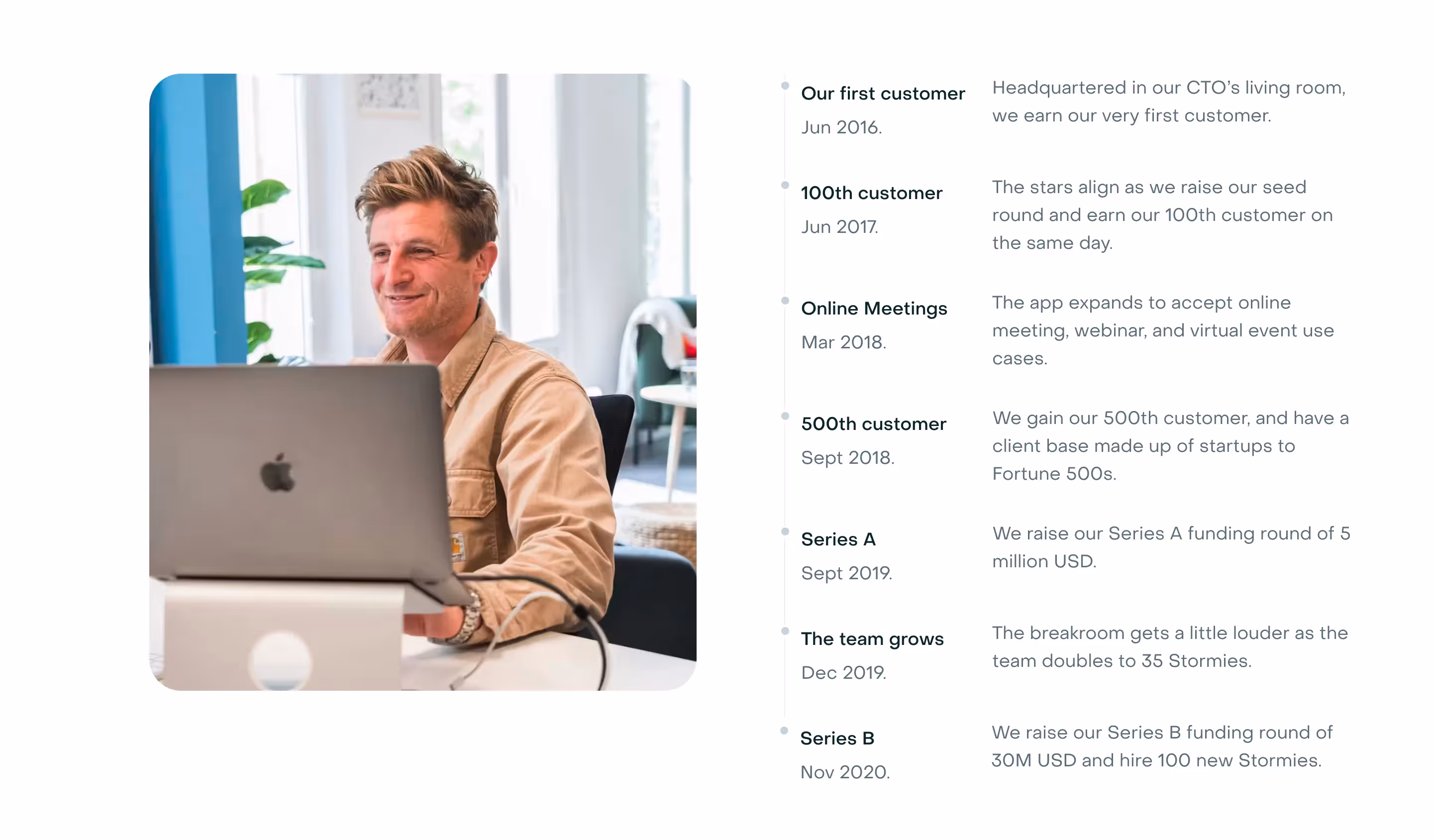 Livestorm Timeline Section