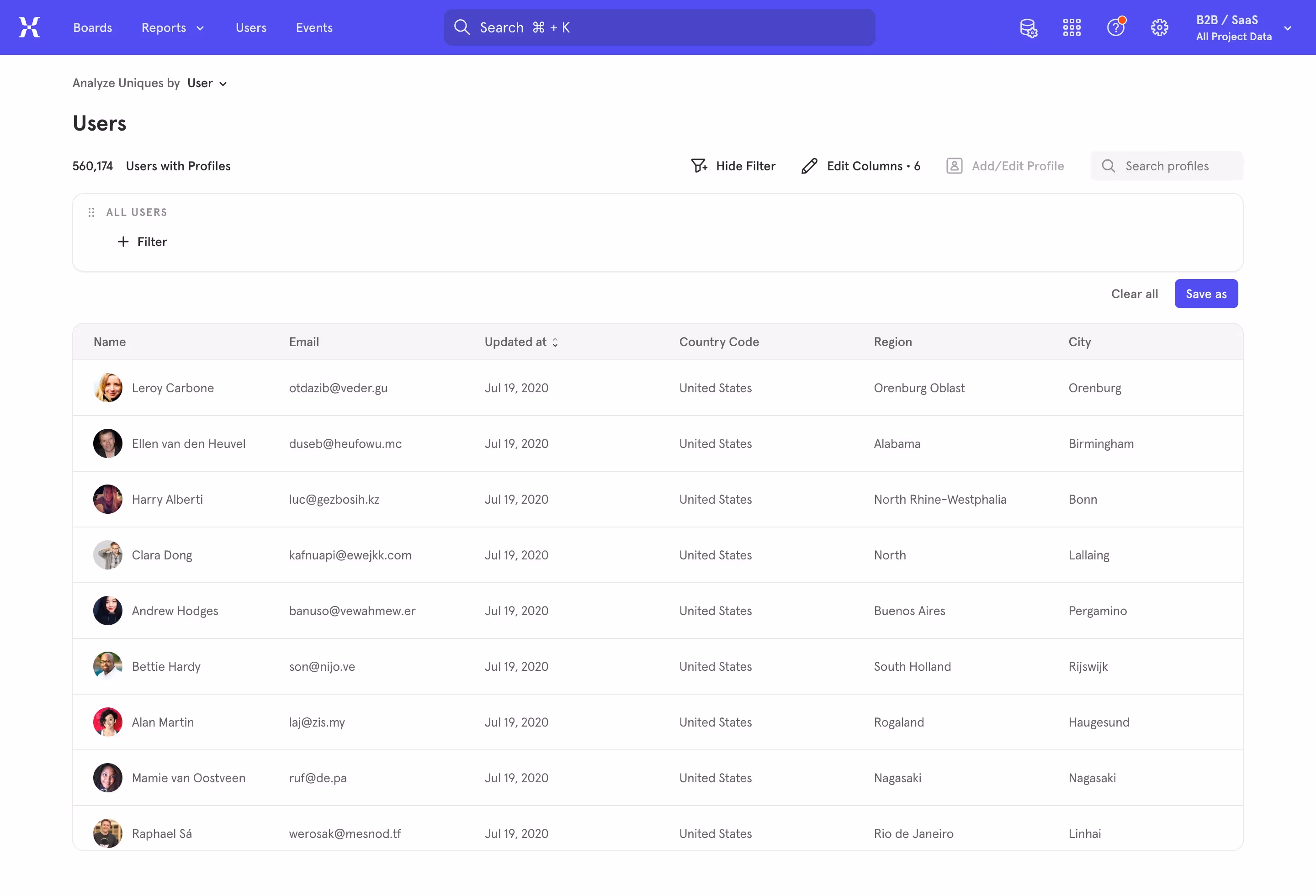 Mixpanel Users Dashboard