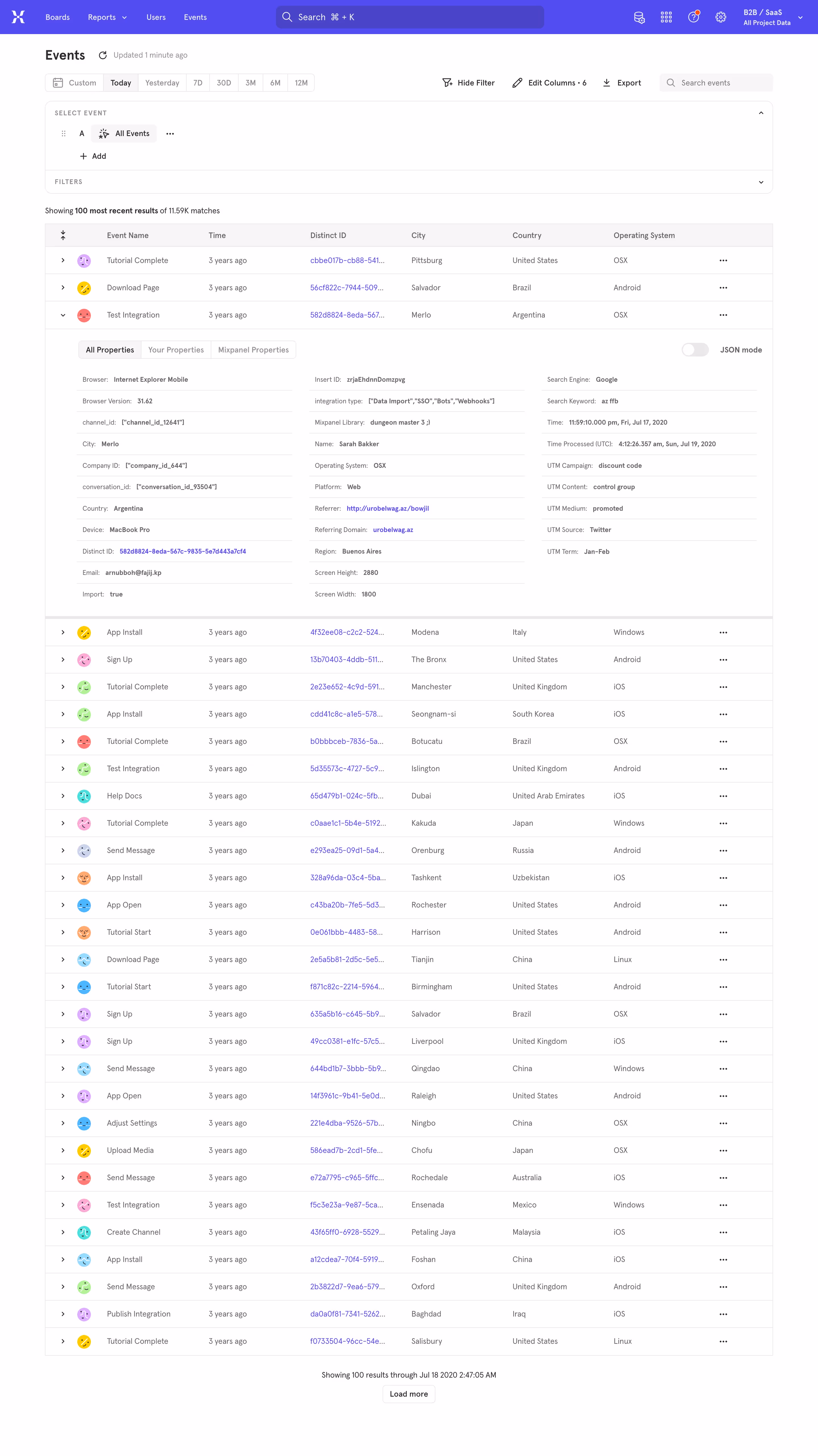 Mixpanel Events Dashboard