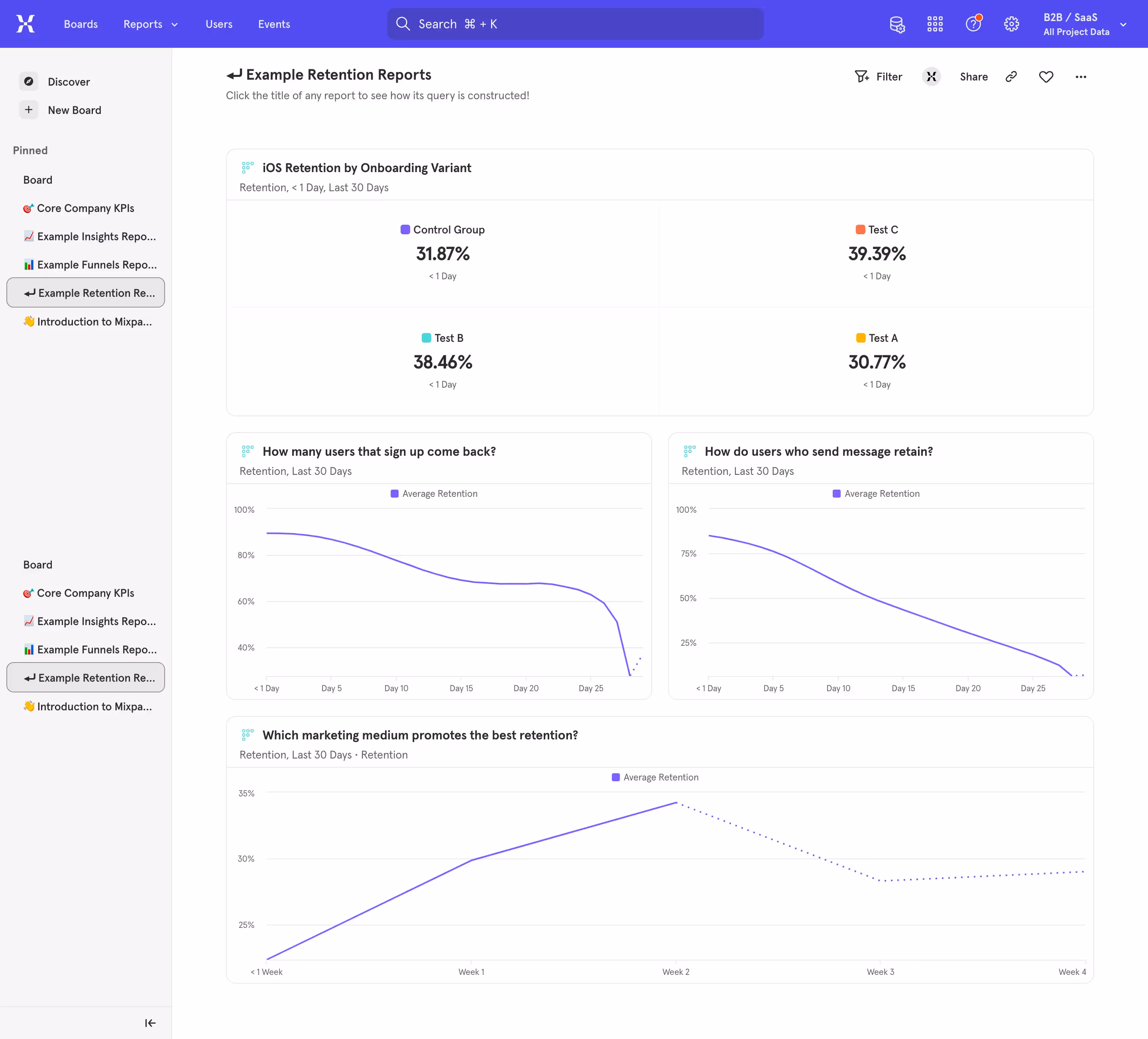 Mixpanel Analytics