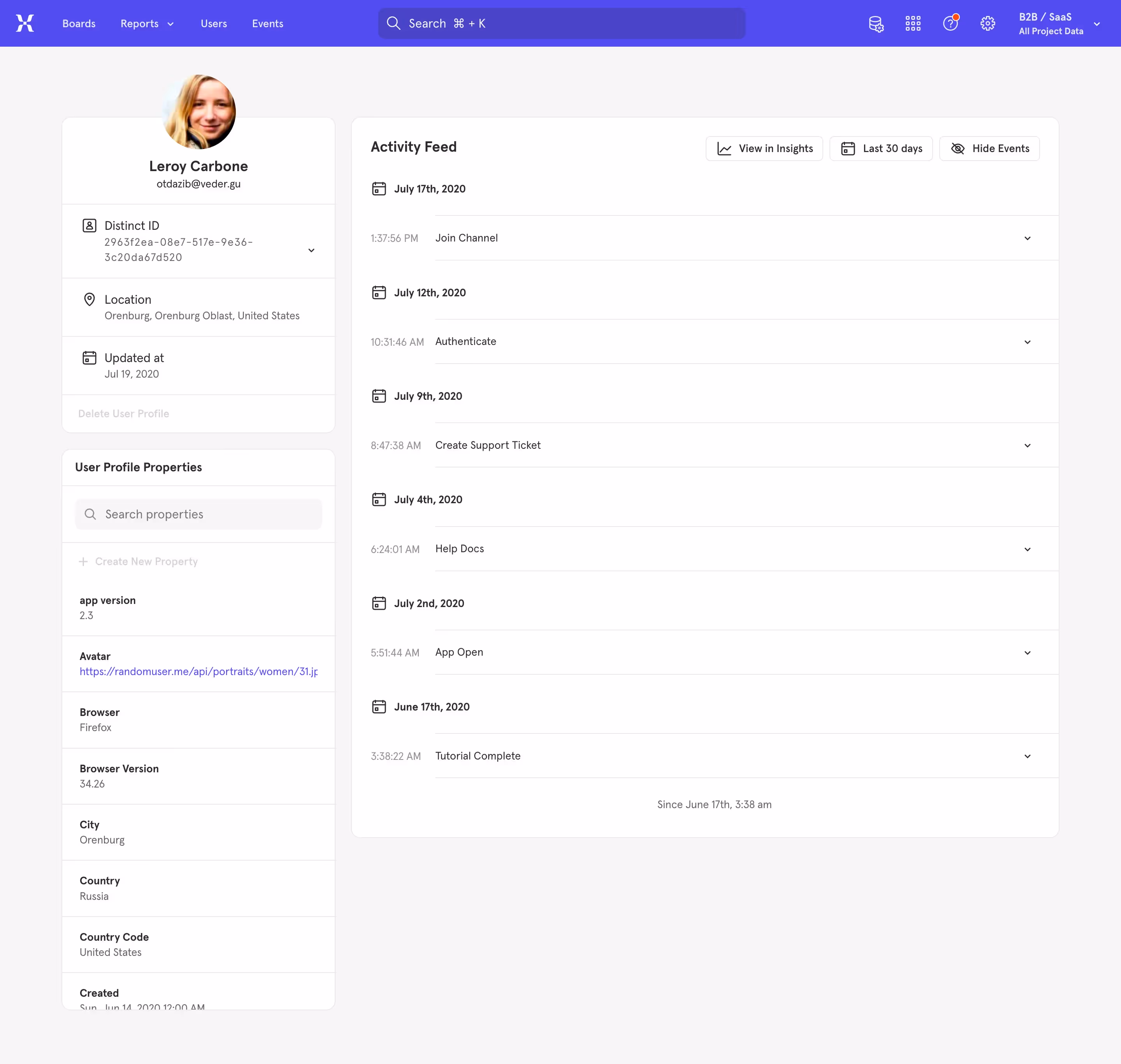 Mixpanel User Details