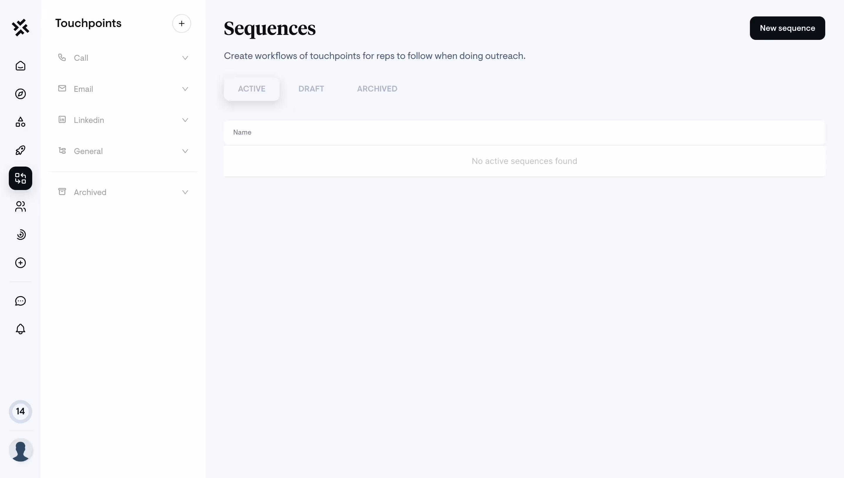 Sellx Empty Sequences Dashboard