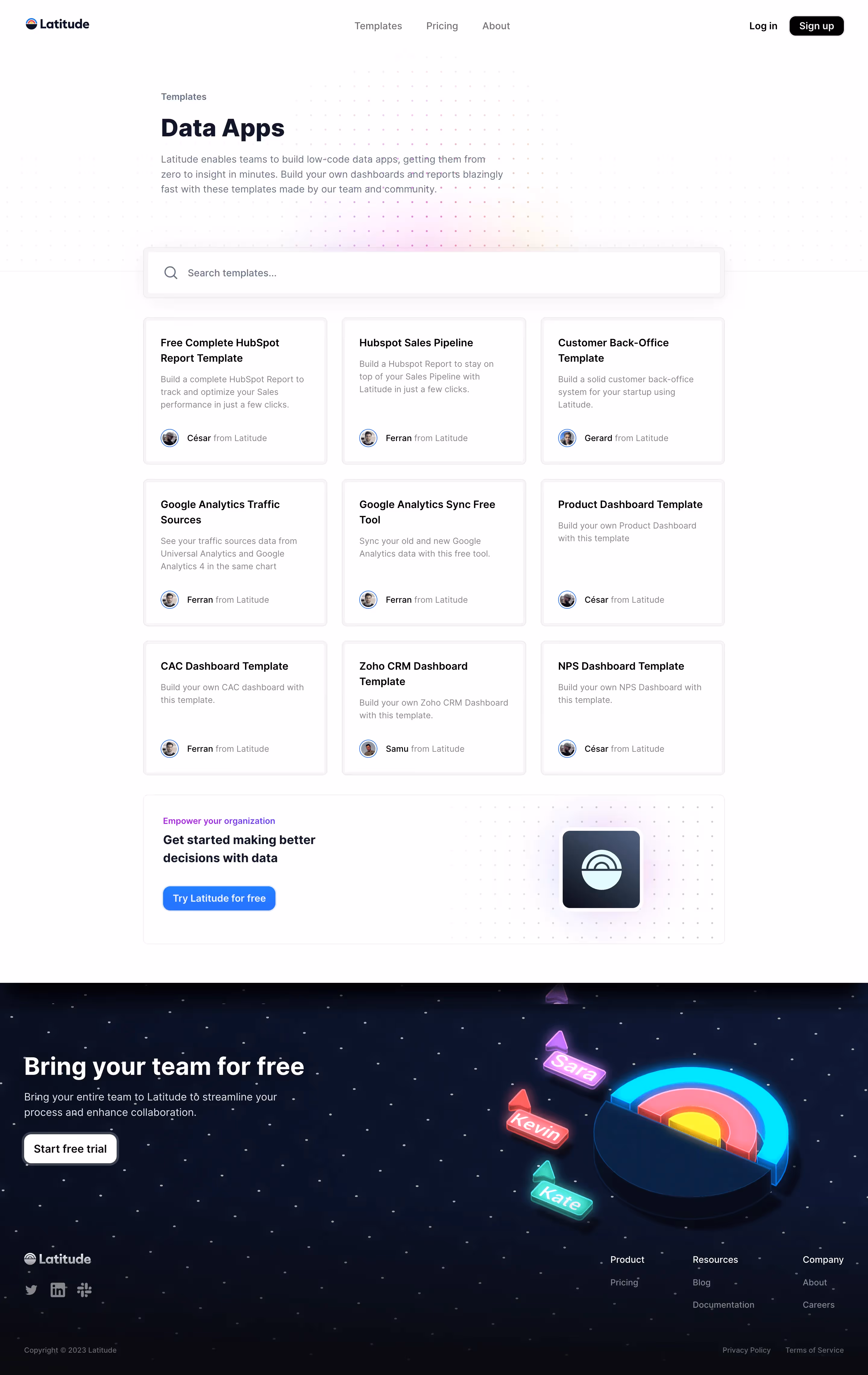 Latitude Templates Library