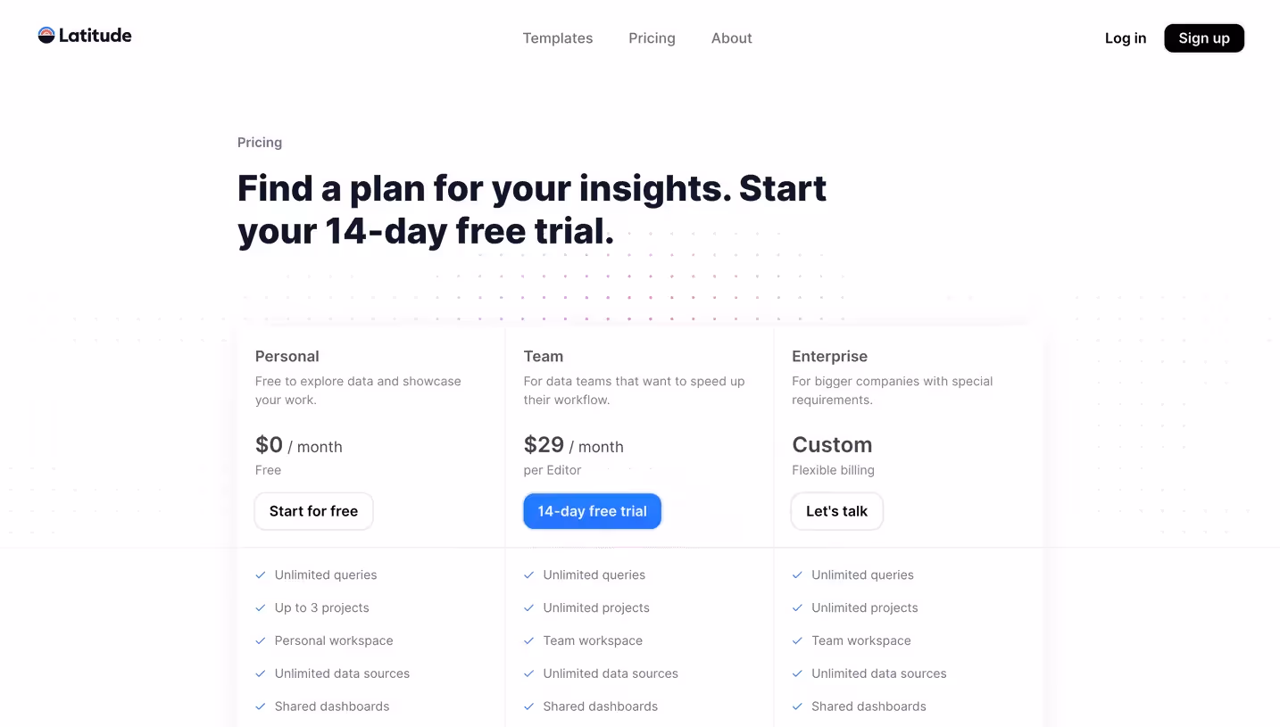 Latitude Pricing Page