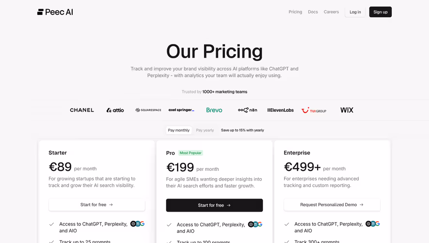 Peec AI Pricing Page