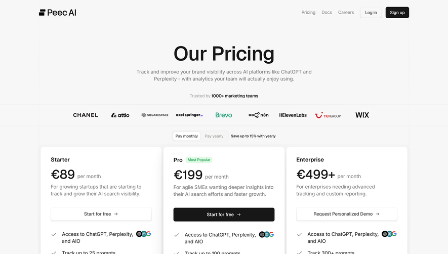 Peec AI Pricing Page