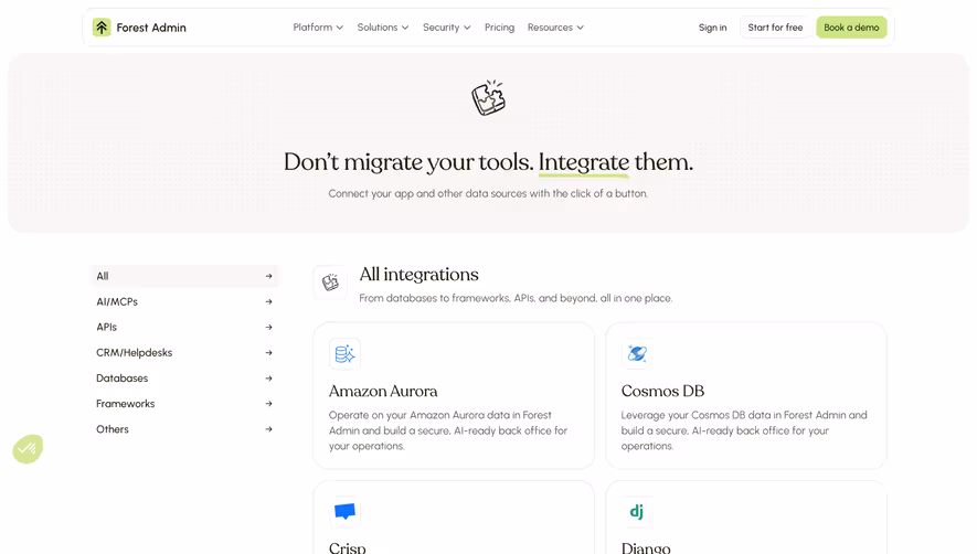 Forest Admin Integrations Library