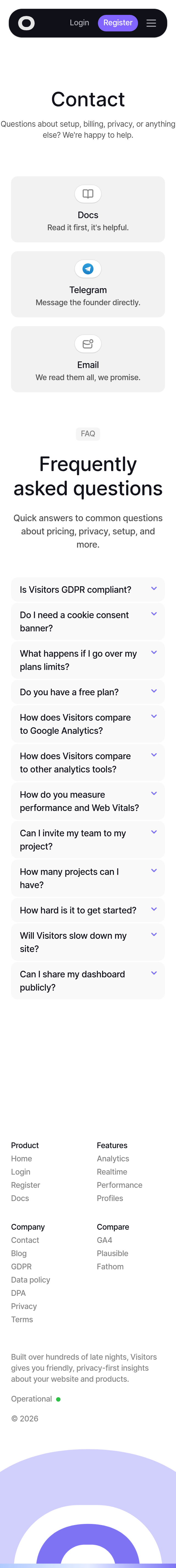 Visitors Contact Page