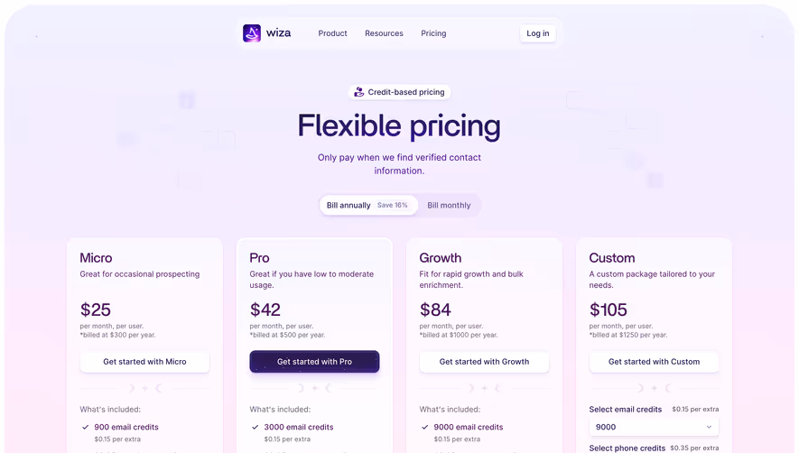 Wiza Pricing Page