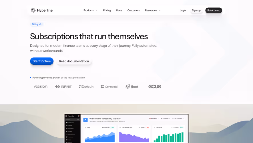 Hyperline Features Page