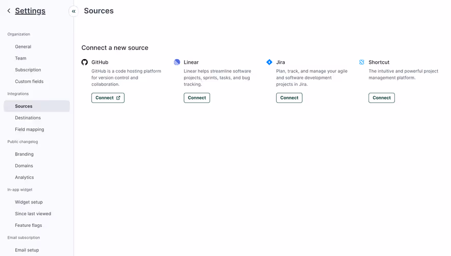 Makelog Integrations