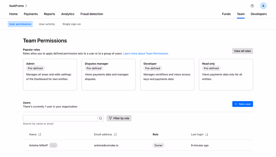 Checkout.com Team Permissions