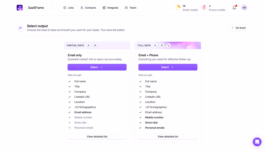 Wiza Import Data Output