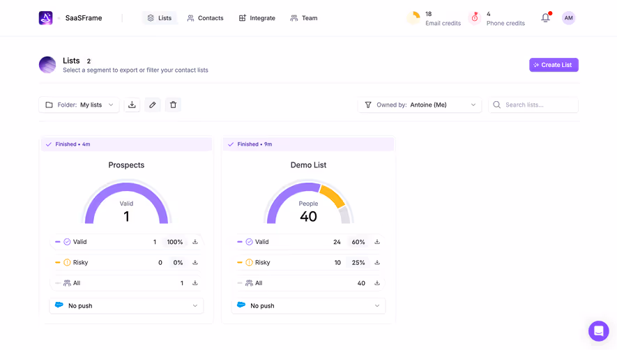 Wiza Lists Dashboard