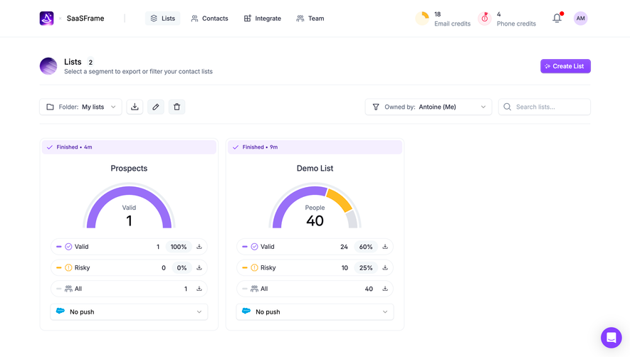 Wiza Lists Dashboard