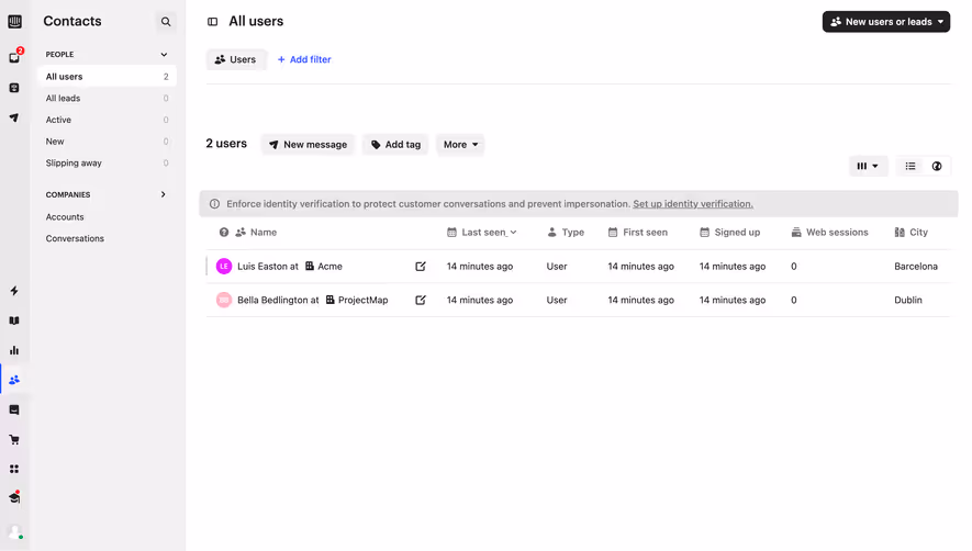 Intercom Users Table