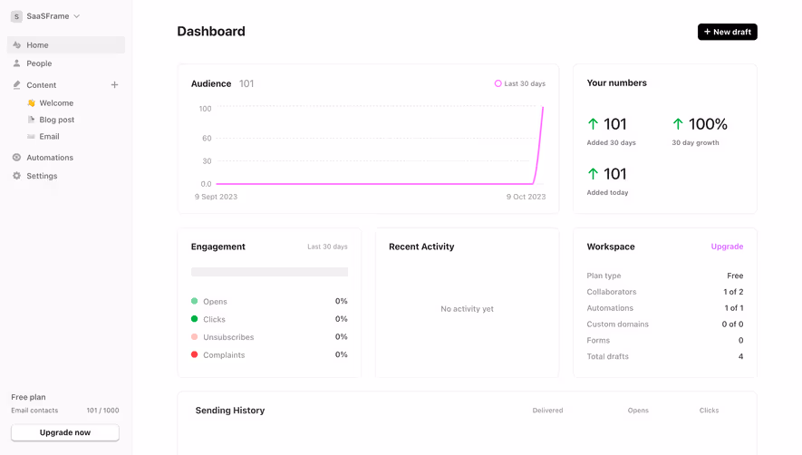 Audienceful Dashboard