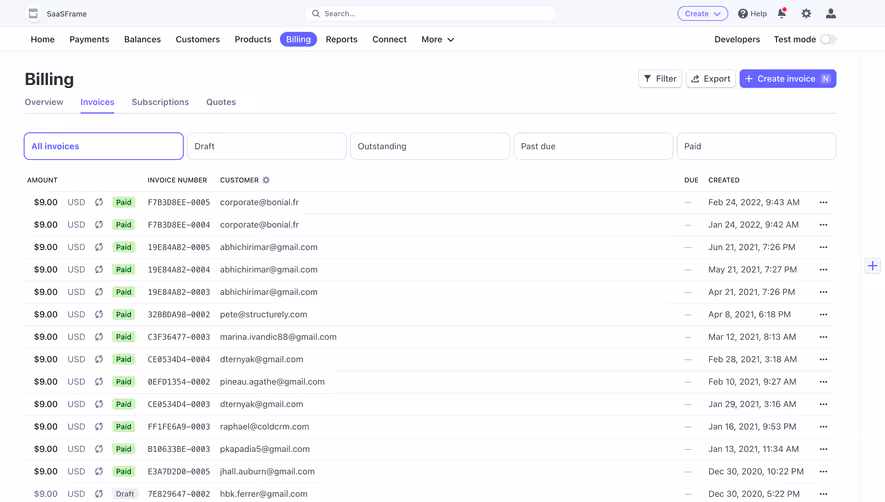 Stripe Invoices Dashboard
