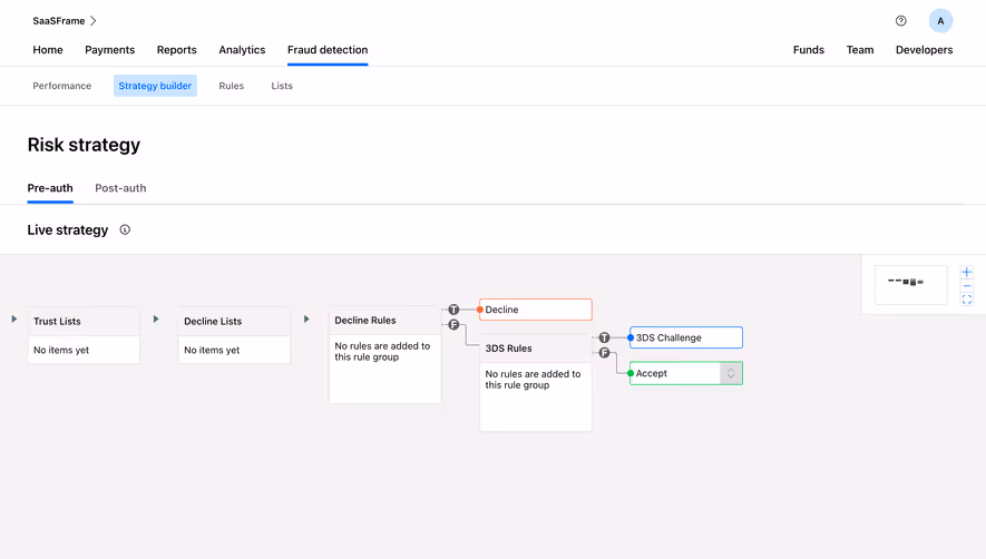 Checkout.com Strategy Builder