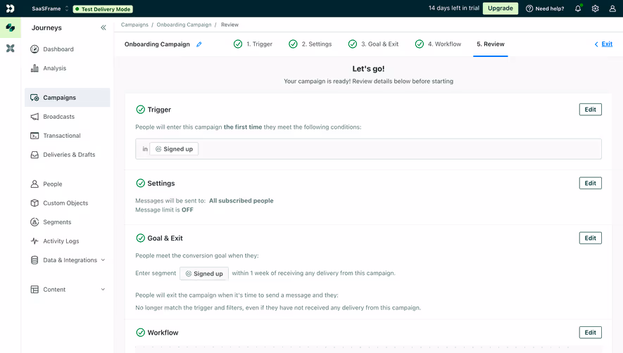 Customer.io Campaign Review