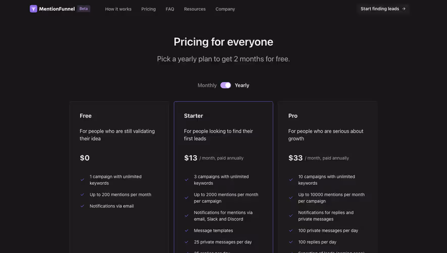 MentionFunnel Pricing Page