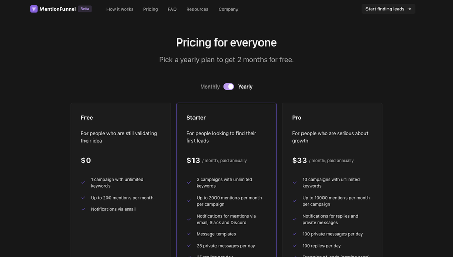 MentionFunnel Pricing Page