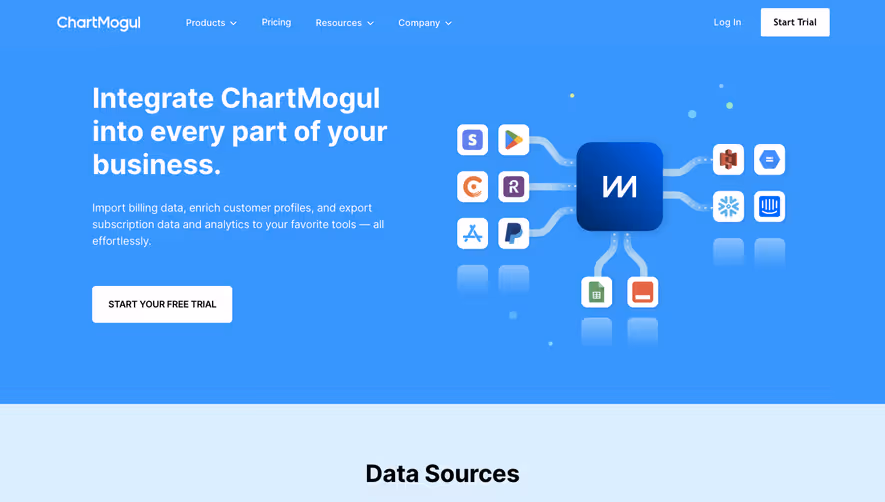 ChartMogul Integrations Library