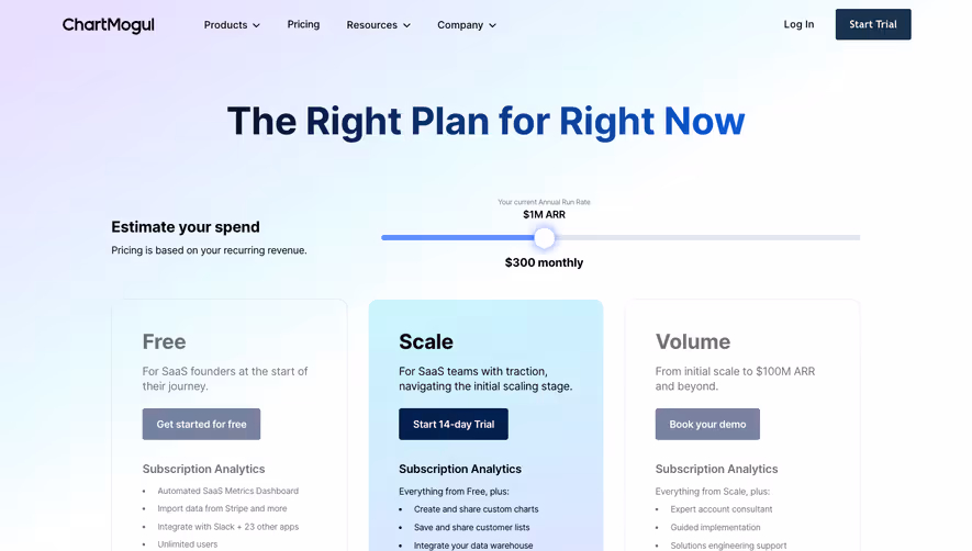 ChartMogul Pricing Page