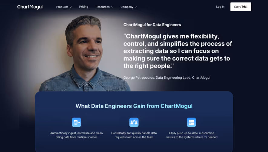 ChartMogul Use Cases