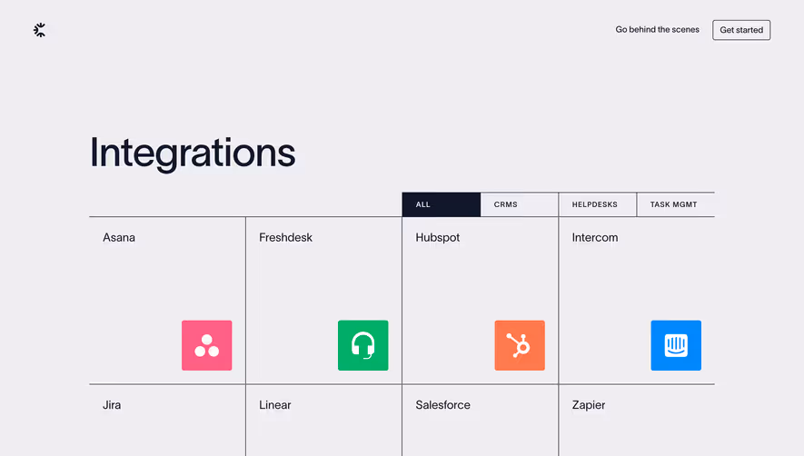 Channeled Integrations Library