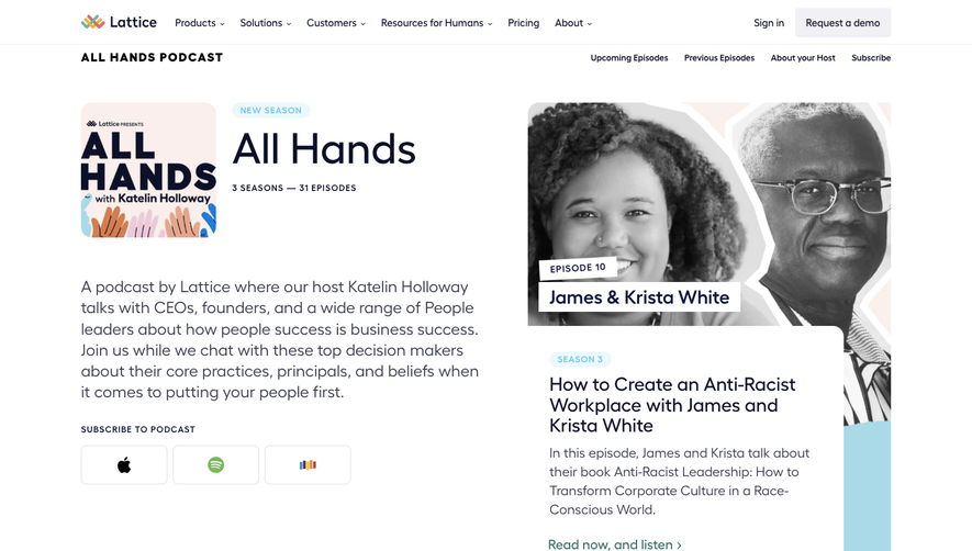 Lattice Podcast Pages