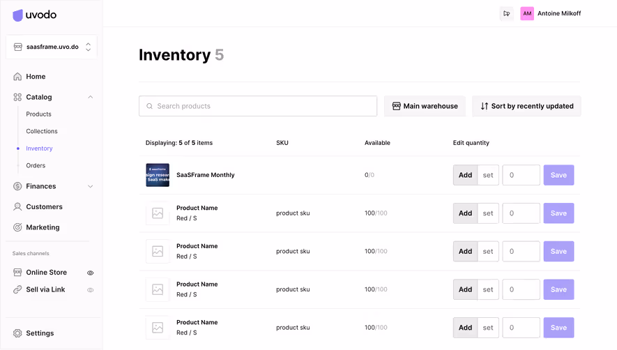 Uvodo Inventory Table